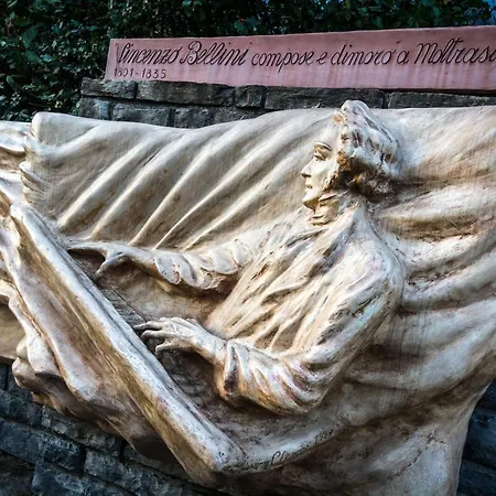 La Casa Del Duca Semesterbostad *